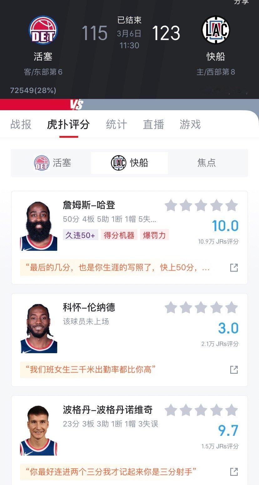 今天登哥10分，感动天地！ #NBA星有灵犀# ​​​