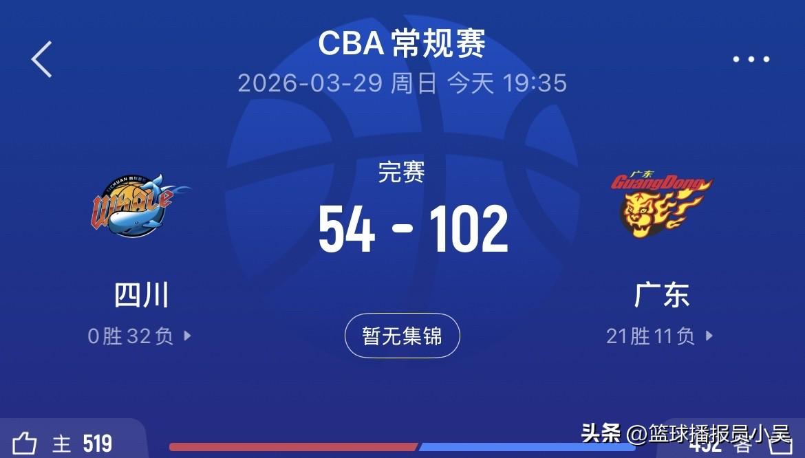 四川32连败！赛后球迷说出三个观点！

1.张皓嘉打个四川弱队居然只得2分！出战