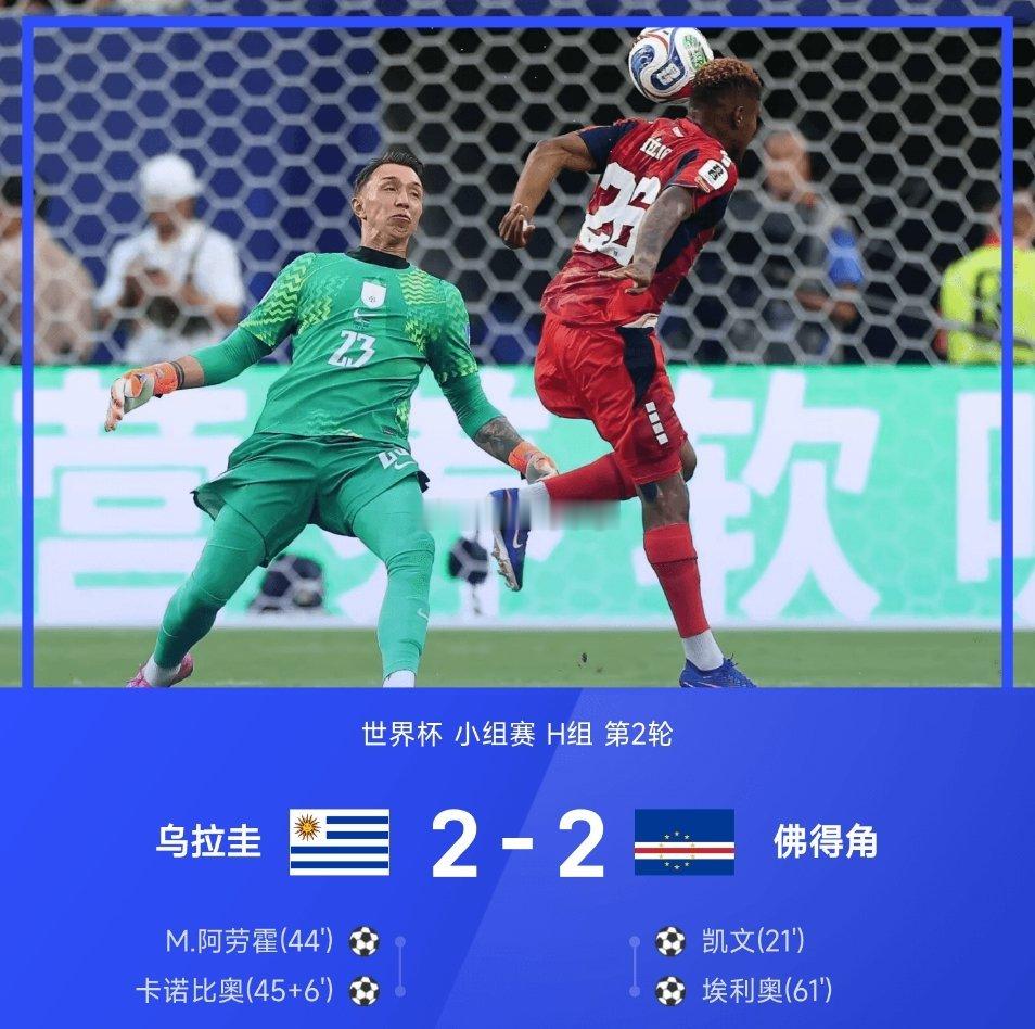 06月22日讯 世界杯小组赛H组第2轮，乌拉圭2-2战平佛得角。凯文上半场任意球