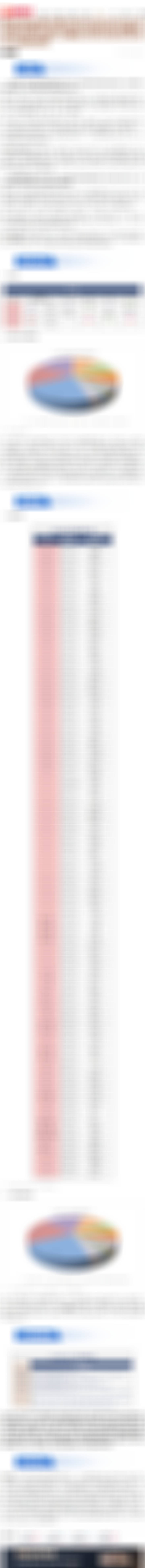 【早知道】刚刚！国办印发加快培育服务消费新增长点工作方案，机构称政策利好有望推动