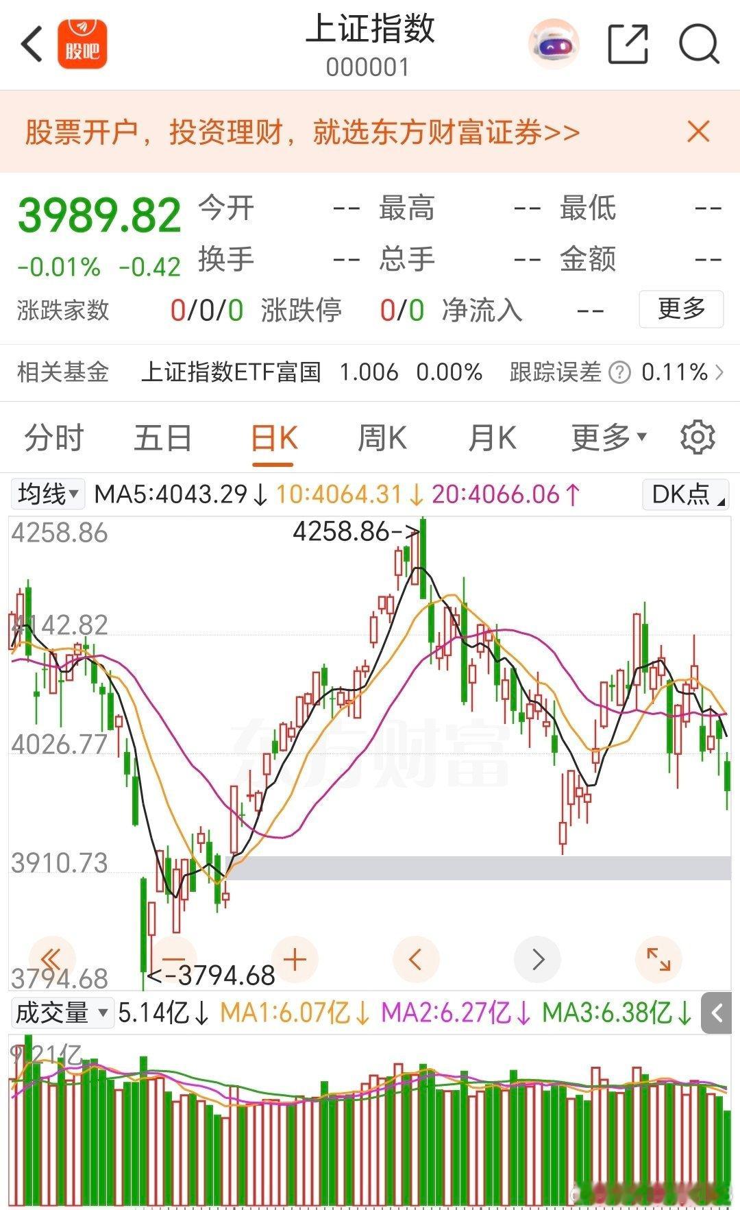 今日重点关注三大板块！隔夜美股大科技大跌，原油暴涨5%！第一个板块，半导体板块，