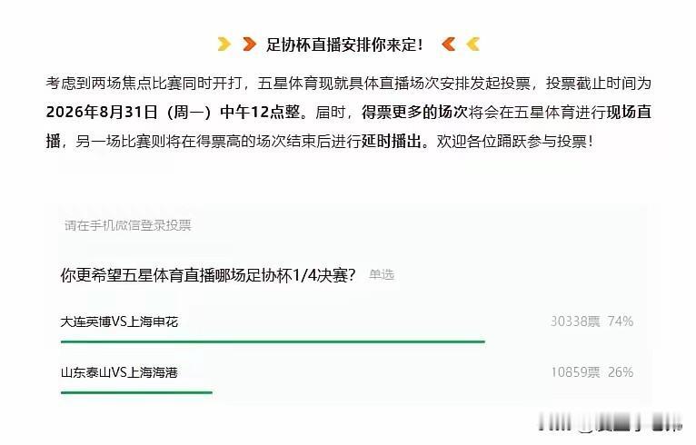 服了五星体育，说到做不到，你这脸还要不要？
五星体育真会来事，这回又被上海球迷顶
