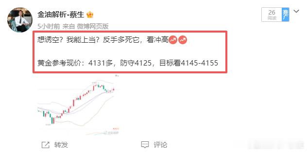 黄金多单强势拿下340点利润，小资金朋友可选择先行出局，今天很多人都说空单才是归