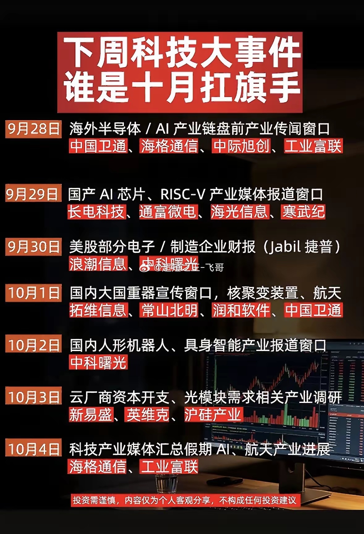 下周科技大事件，谁是十月扛旗手？翻了下接下来一周的科技圈日程，感觉火药味都快溢出