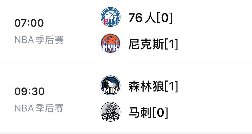 今日季后赛赛程7:00 76人vs尼克斯9:30 森林狼vs马刺免费看球地址：网