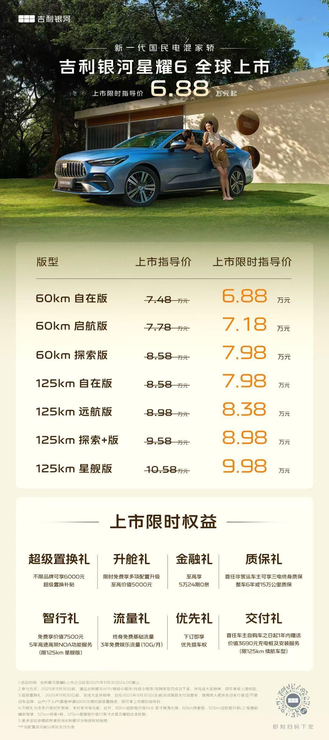 吉利银河星耀6上市，限时6.88万-9.98万。新一代雷神AI电混2.0系统，C