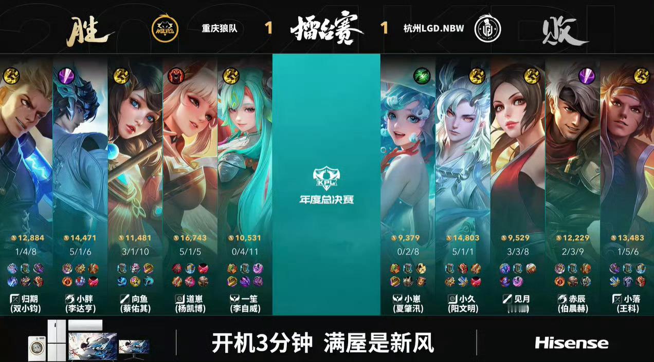 #小胖大司命MVP##狼队对战LGDNBW# 少司缘关键伤害打残对方核心敖隐，重