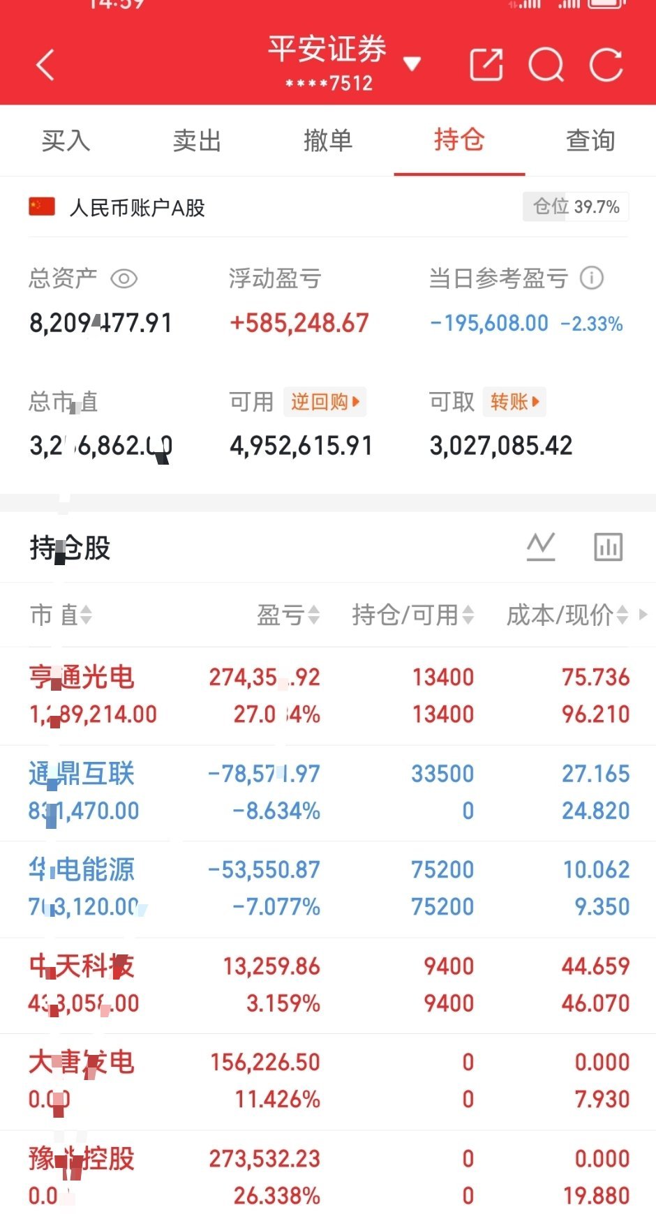 3日盘前分享的中天科技600522，上周五上下调整相差十个点，今天好在没让人失望