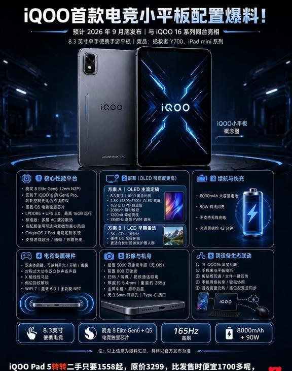 iQOO首款电竞小平板配置爆料！
数码神机howto 科技数码howto 手机选