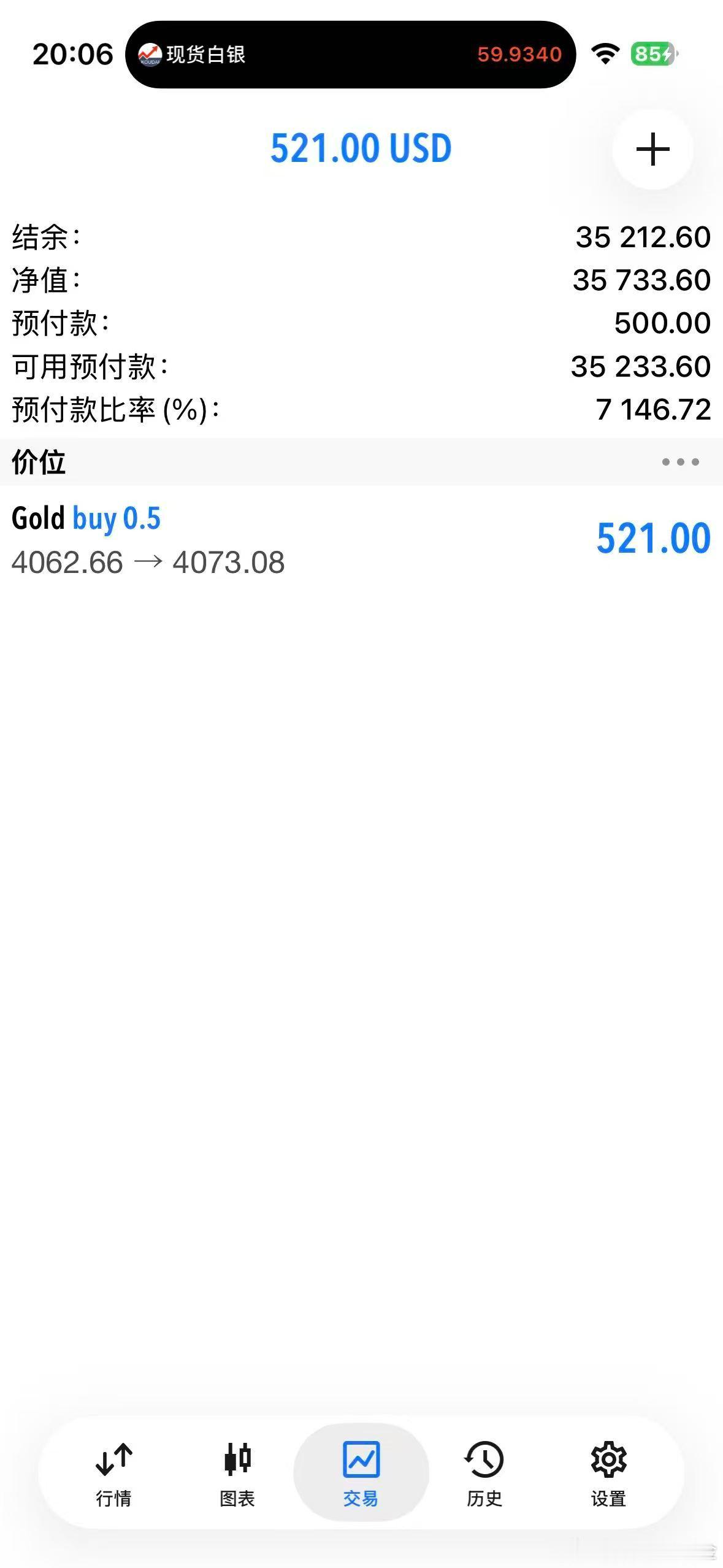 外汇黄金 行情上来73了，8.30公布非农！平仓一半，留一半带好保本损！零风险博