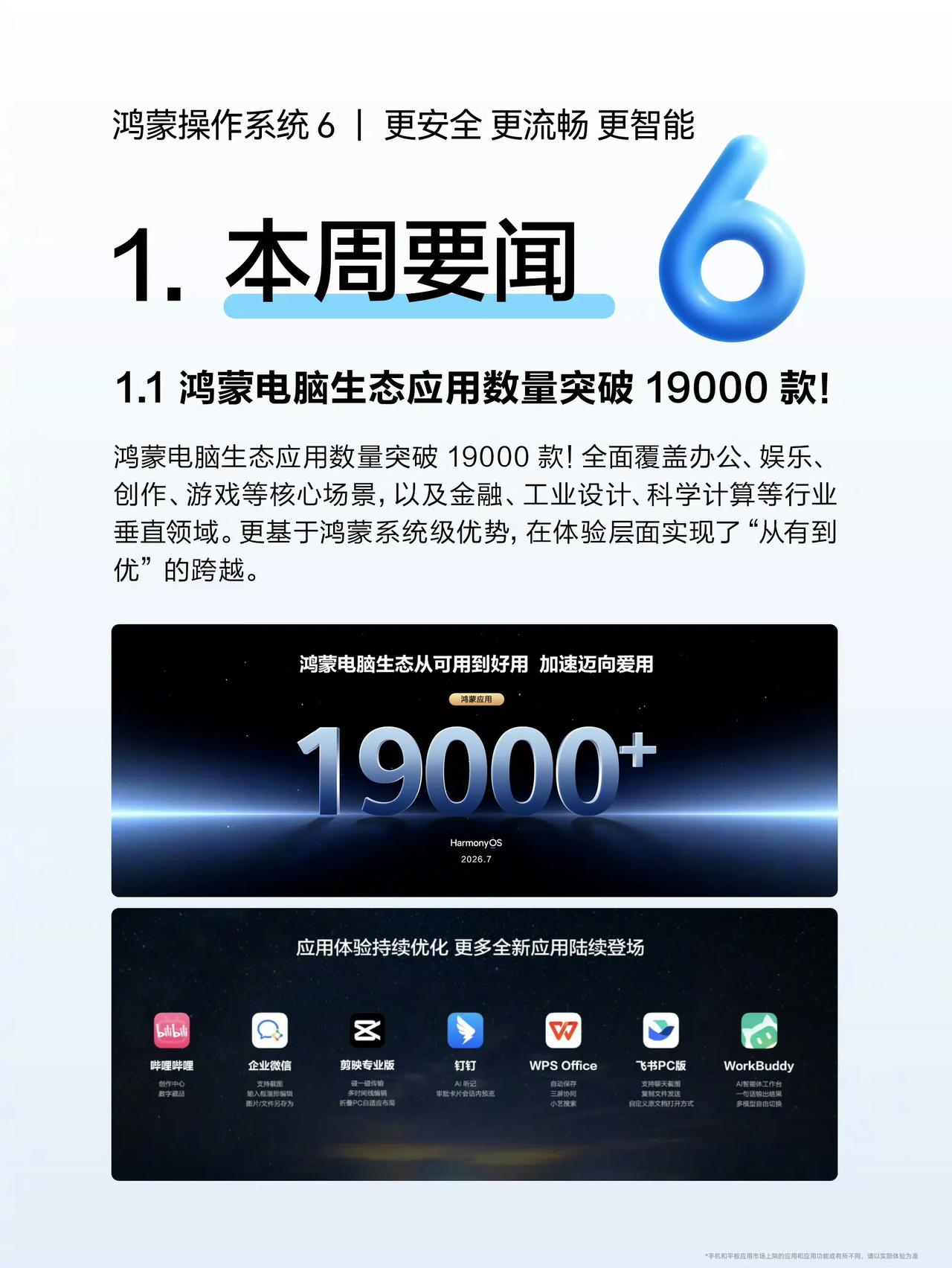 突飞猛进！鸿蒙电脑原生应用已超过 19000 款，覆盖办公、影音、教育、金融、创
