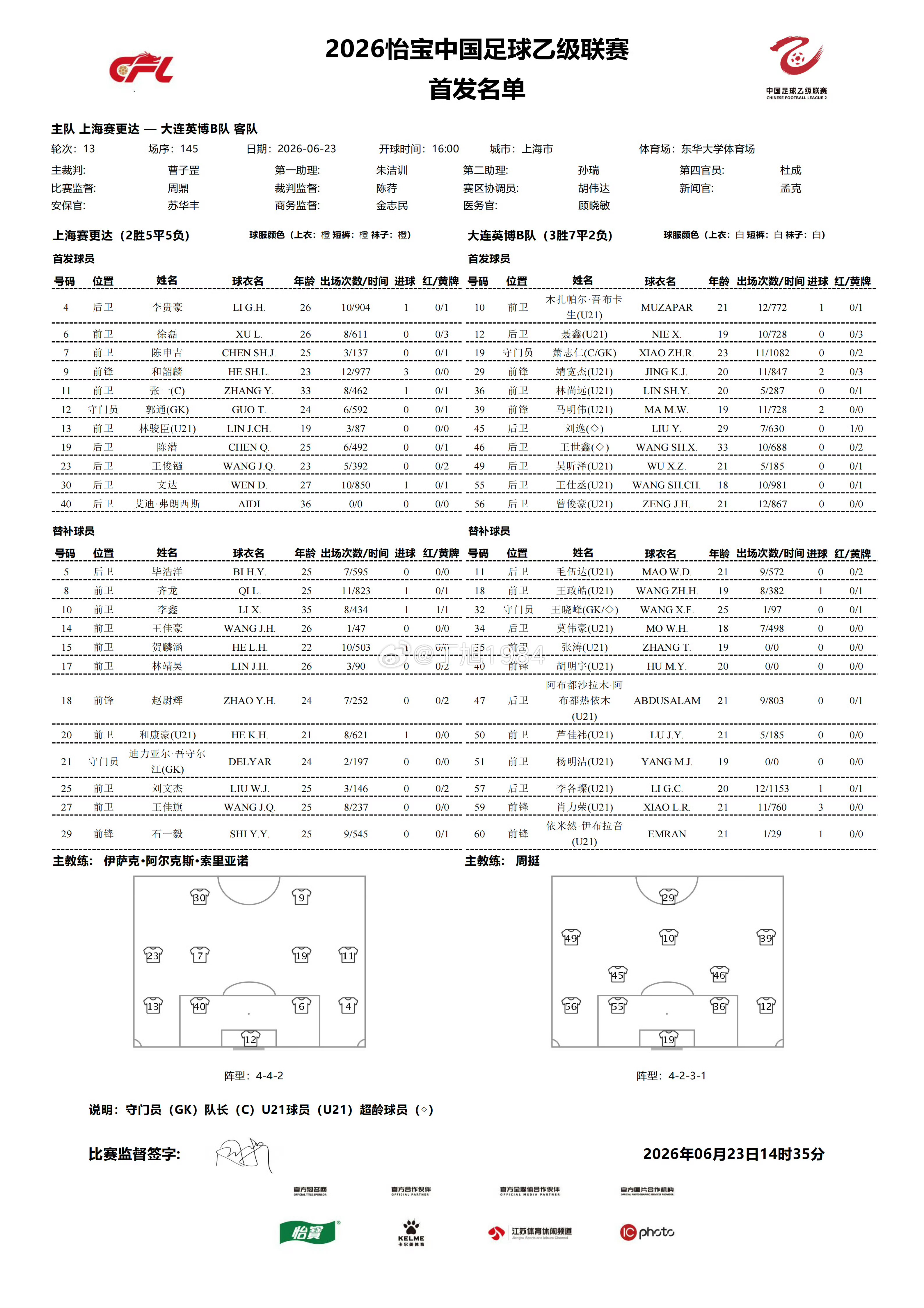 中乙第13轮：上海赛更达VS大连英博B队首发中乙联赛大连英博B队大连英博大连英博