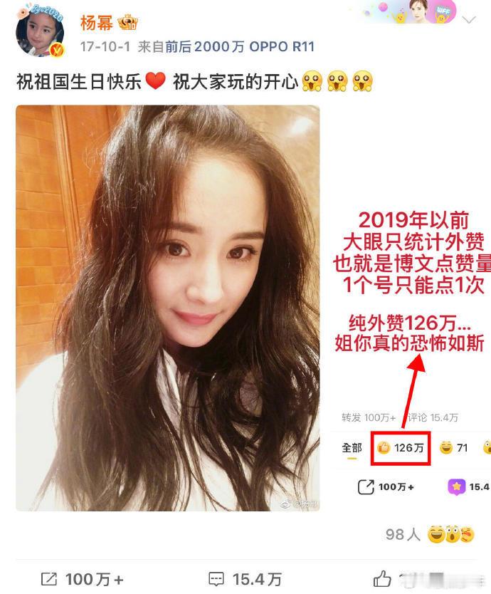 比杨幂更权威的是杨幂早期 杨幂早期博文数据，就是如此权威啊！杨幂早期博文数据
