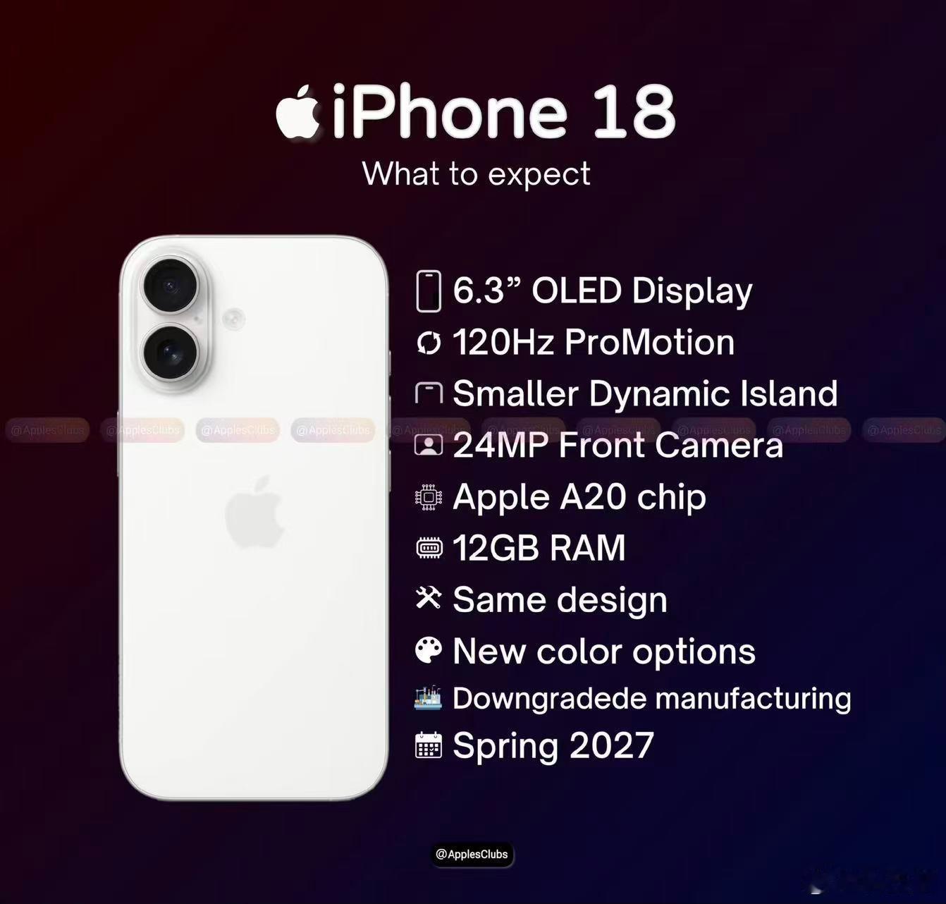 iPhone18标准版爆料汇总6.3英寸 OLED 显示屏120Hz ProMo