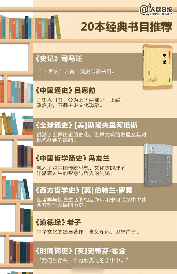 20本经典书目+50本各学科领域入门书 ​​​