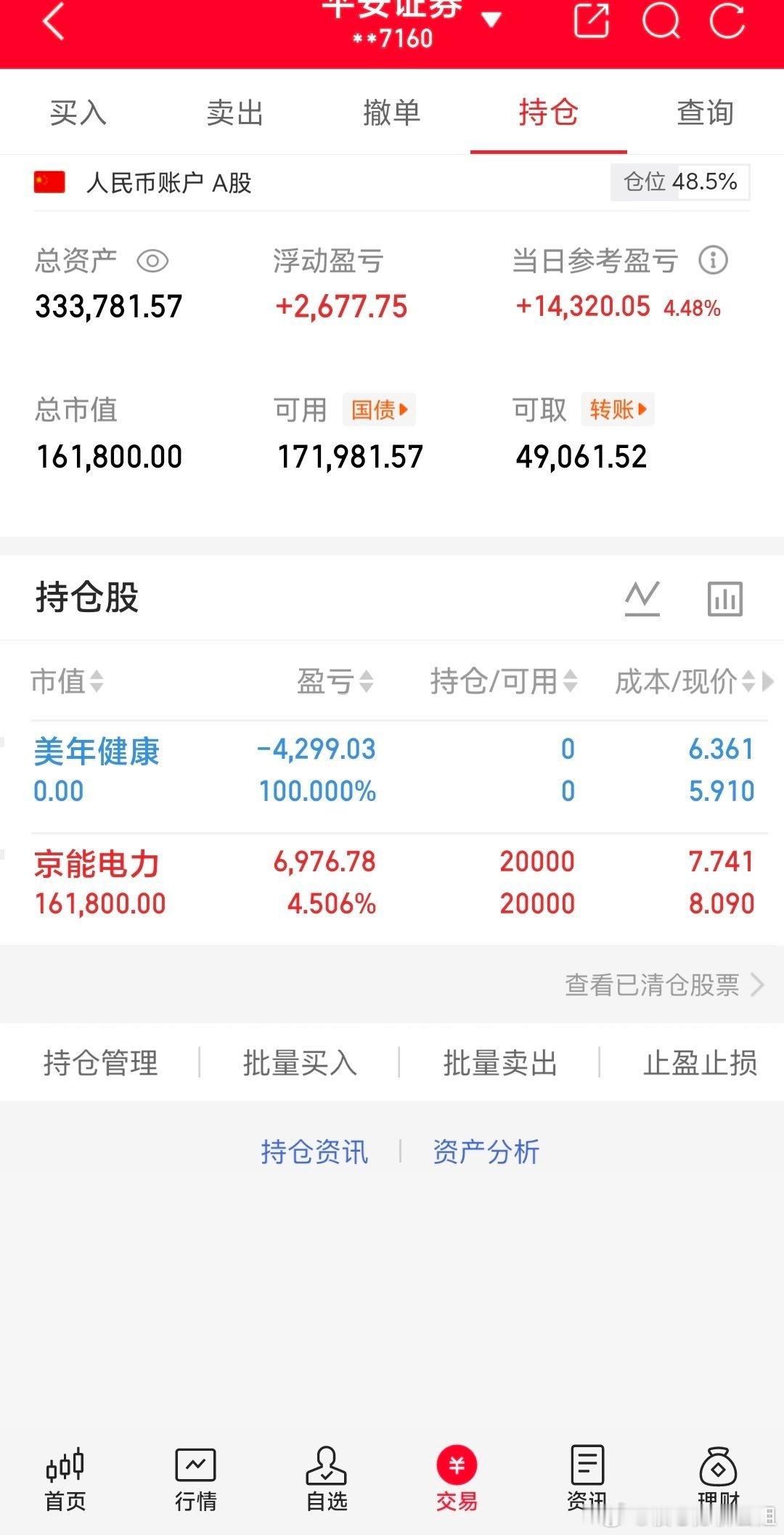 付出的时间，收货的经验值！努力是看得见回报的！实力派，不吹嘘！一起讨论，一起学习