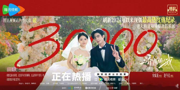 2026第一部破3万剧2026第一部热度破3万剧2026首部破3万剧诞生！《骄阳