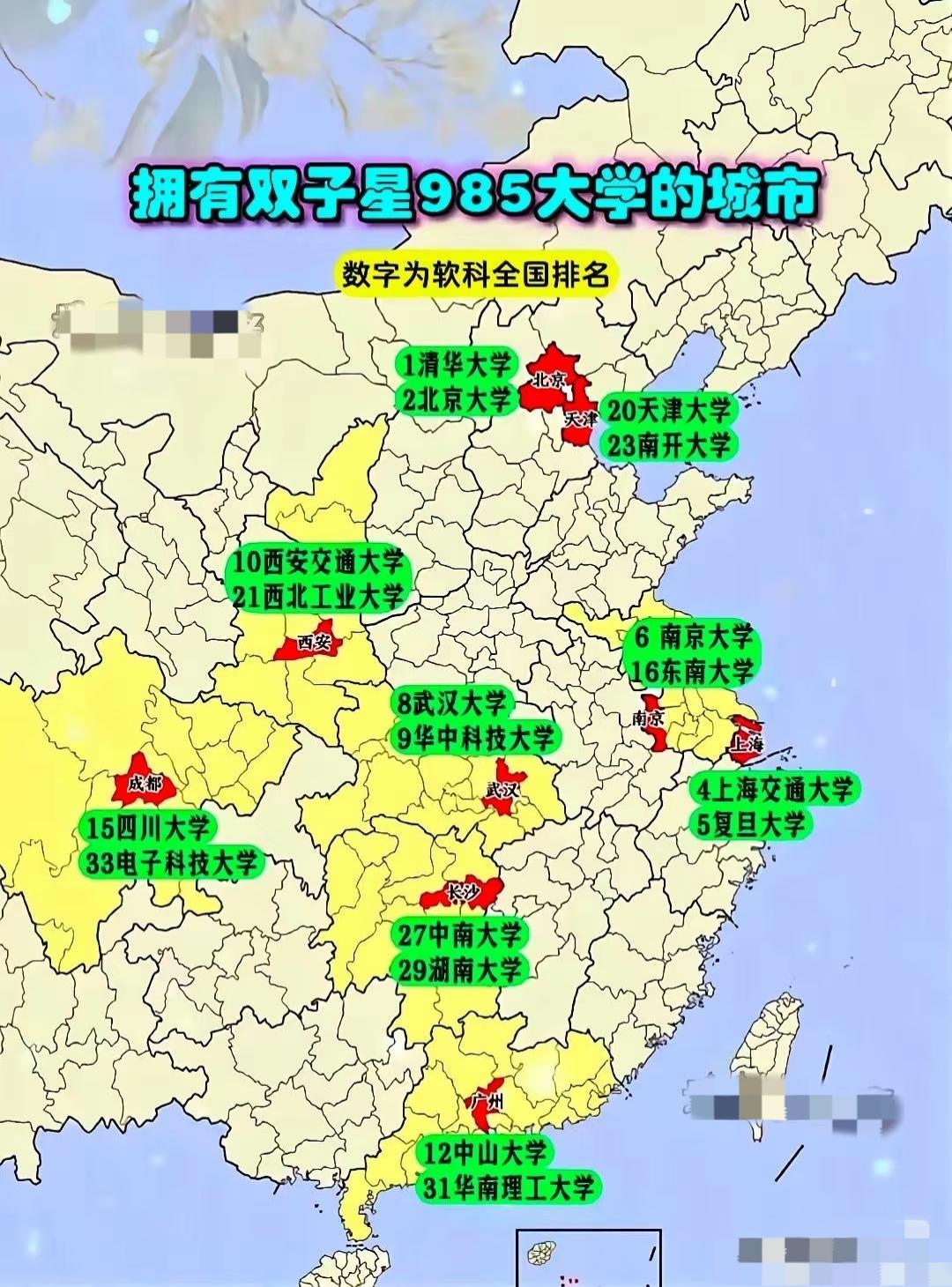 考大学就往这些城市考，这都是拥有两个985大学的城市。

北京、上海、天津、南京