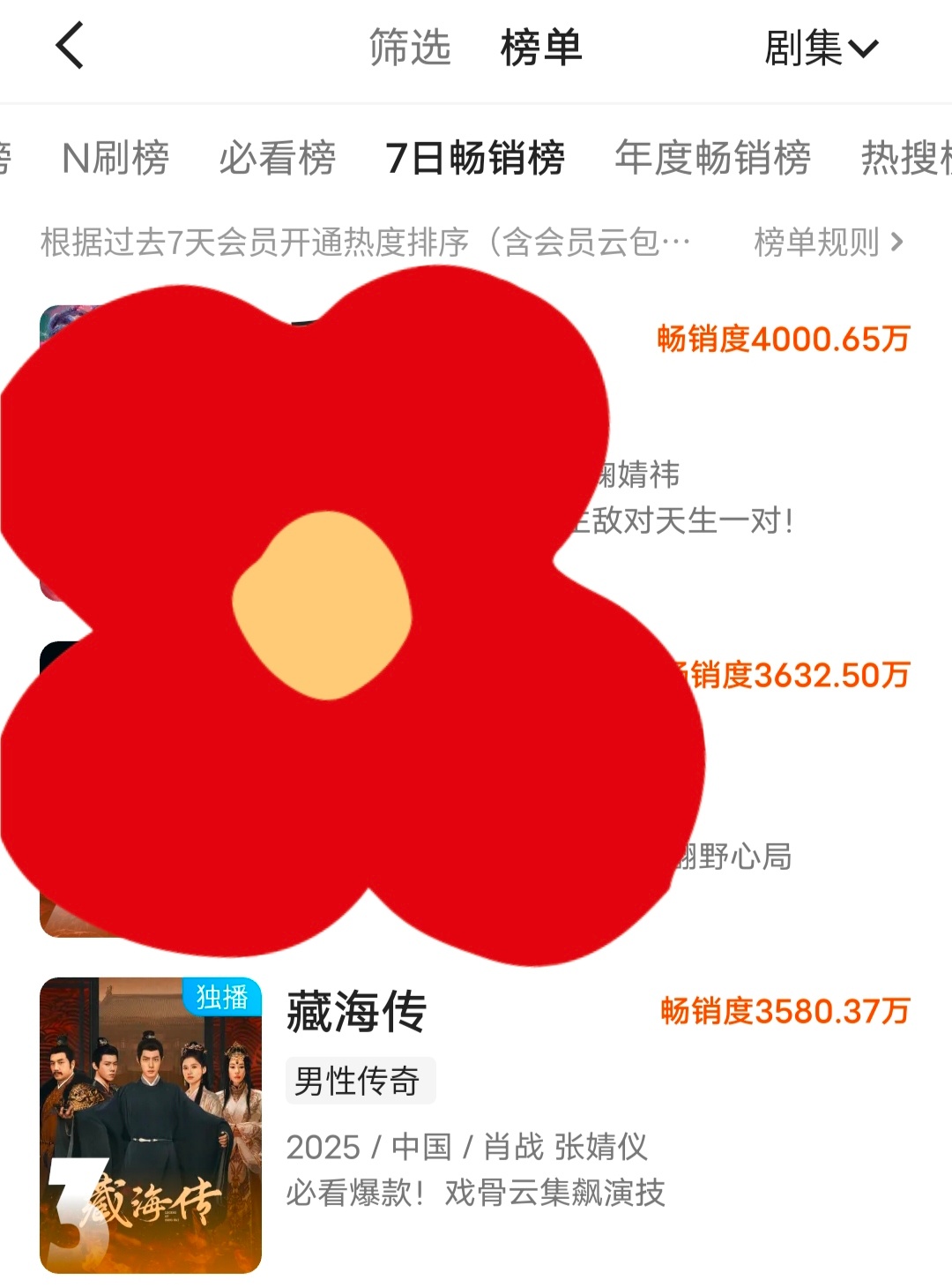 白某兰的声量还是有用的，包括昨天那个黒热搜，阅读量8000+万，讨论量也特别大，