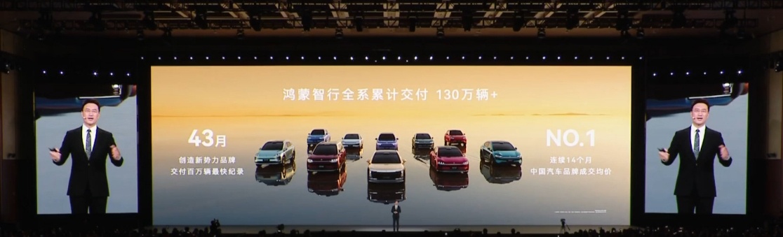 目前鸿蒙智行全系累计交付 130 万辆+。华为春季全场景新品发布会华为发布会