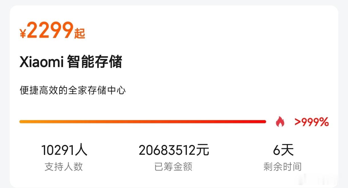 小米智能存储 小米最快2000w的项目众筹完成 