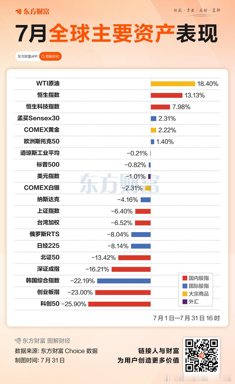 创业、科创，熊头，不知道还以为我们带着棒子跌