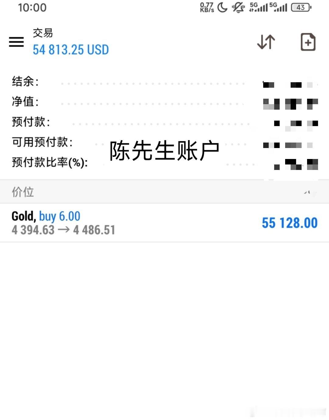 周二早上好！惊喜依旧！黄金继续延续涨势可谓是看不到顶势不可挡！我们布局的中线也告