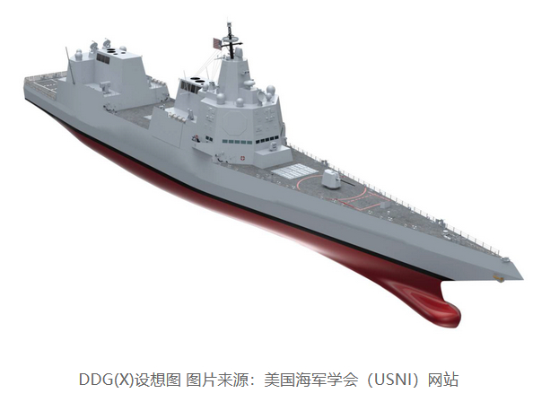 【2030年开建，美国海军新驱逐舰价钱不比伯克贵，能信吗？】6月28日，英文媒体