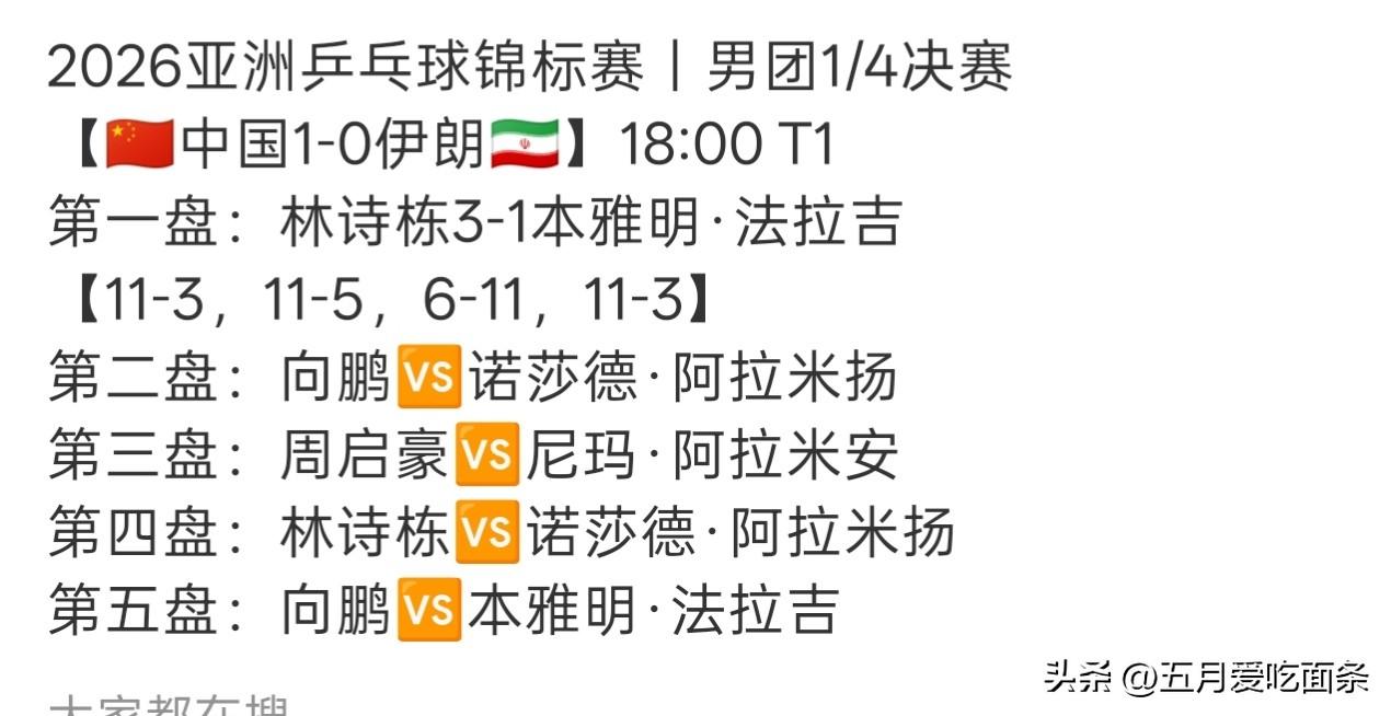 林诗栋确实在亚锦赛中担任一单了，
第一场比赛也赢了，
24年那个杀出来的伊朗黑马