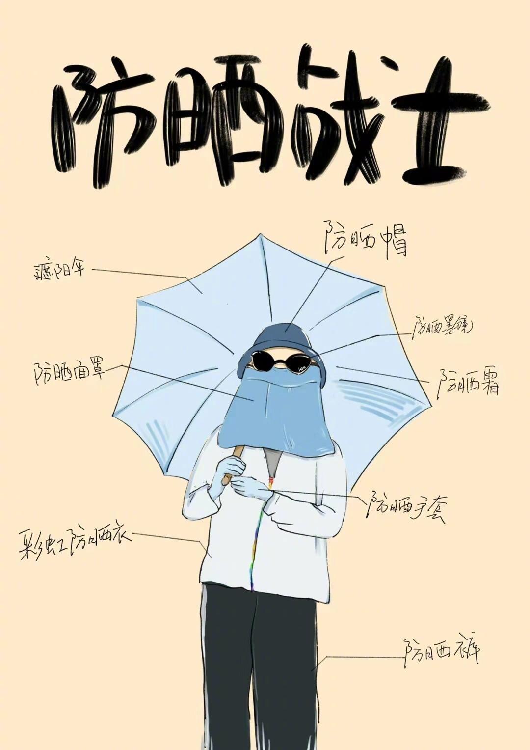 红色竟然是最防晒的颜色 防晒界惊天大瓜！红色凭什么成顶流？科学解密：它就像紫外线