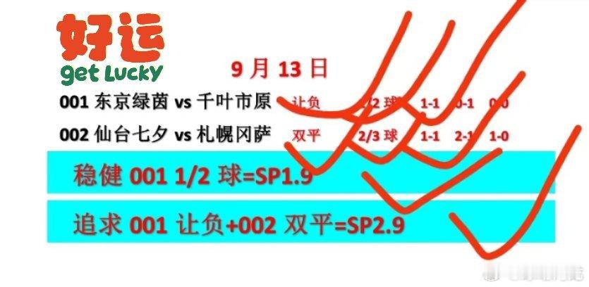 今日早场全满贯拿下二连好评。每天都是最好的状态迎接挑战，晚场等你来品尝！足球第一
