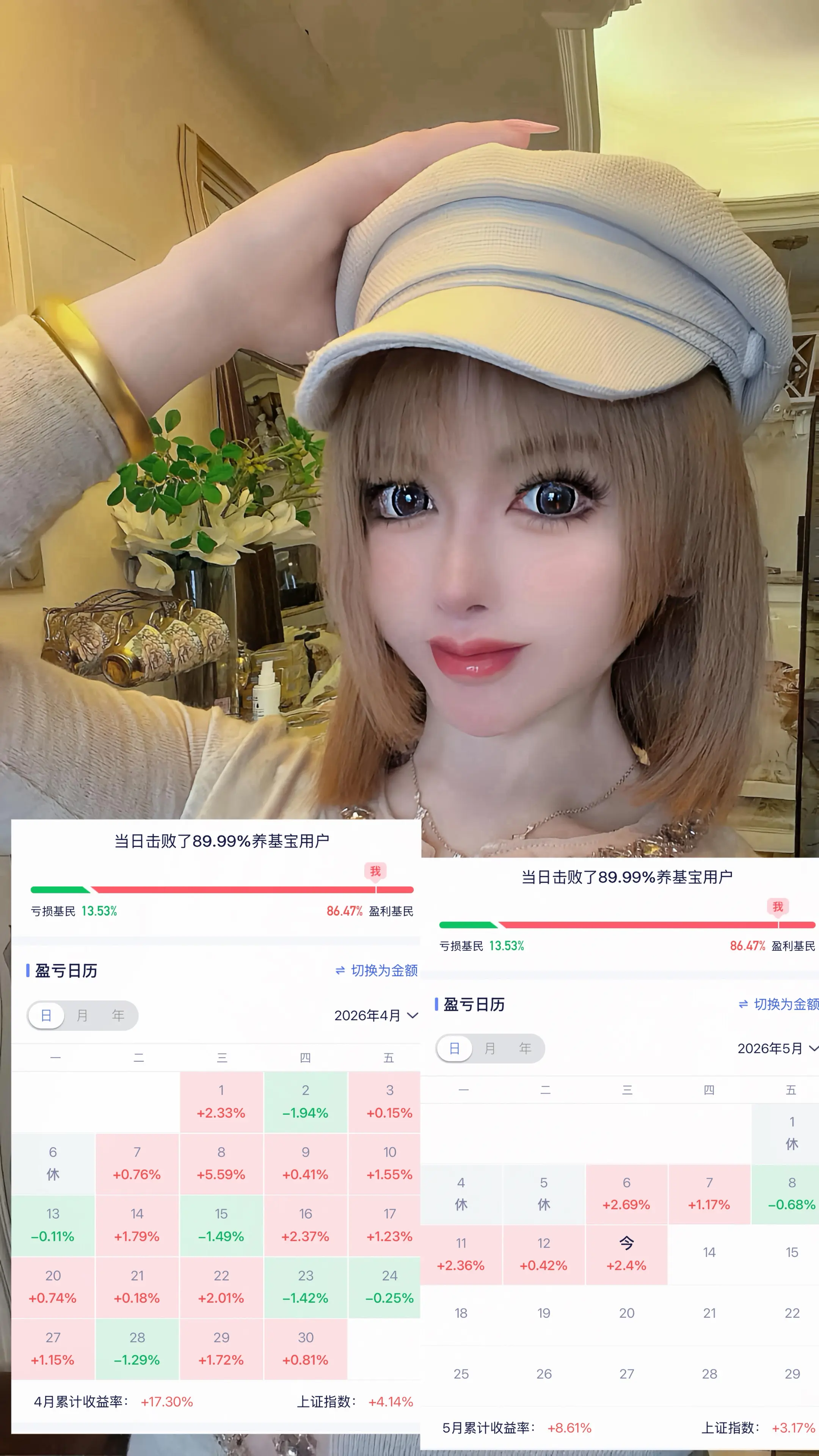 基金水平照样绿不了一点