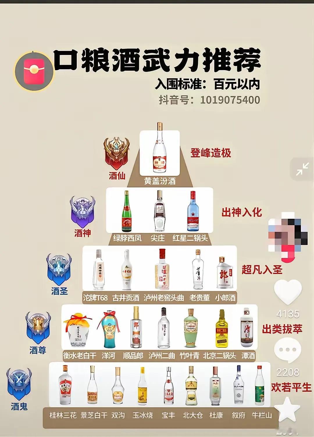 黄盖汾酒好喝吗？
真的喝不惯黄盖汾酒，感觉牛栏山才真正的属于口粮酒，虽然是酒精兑