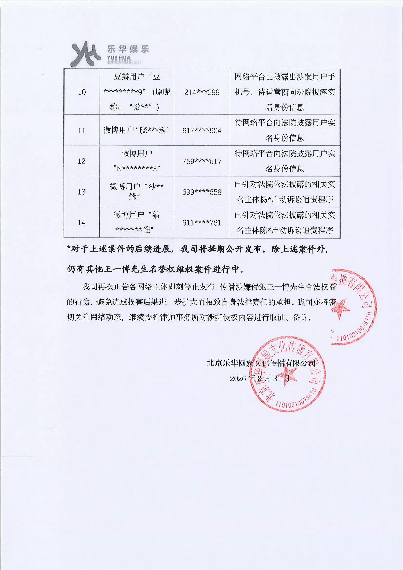 乐华公布王一博告黑最新进展！ 乐华公布王一博告黑最新进展 ​​​