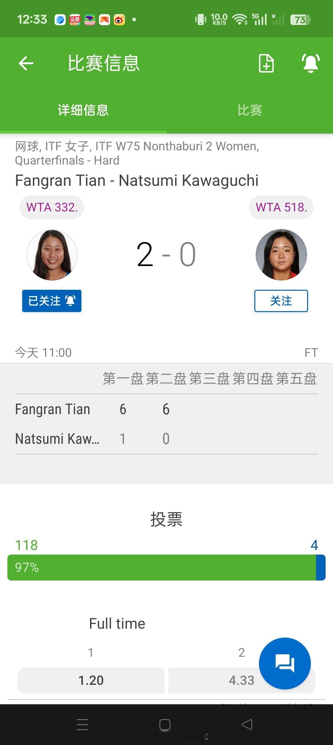 小花小草资讯小花小草资讯 【暖武里W75】女单四分之一决赛田方然6-16-0横扫