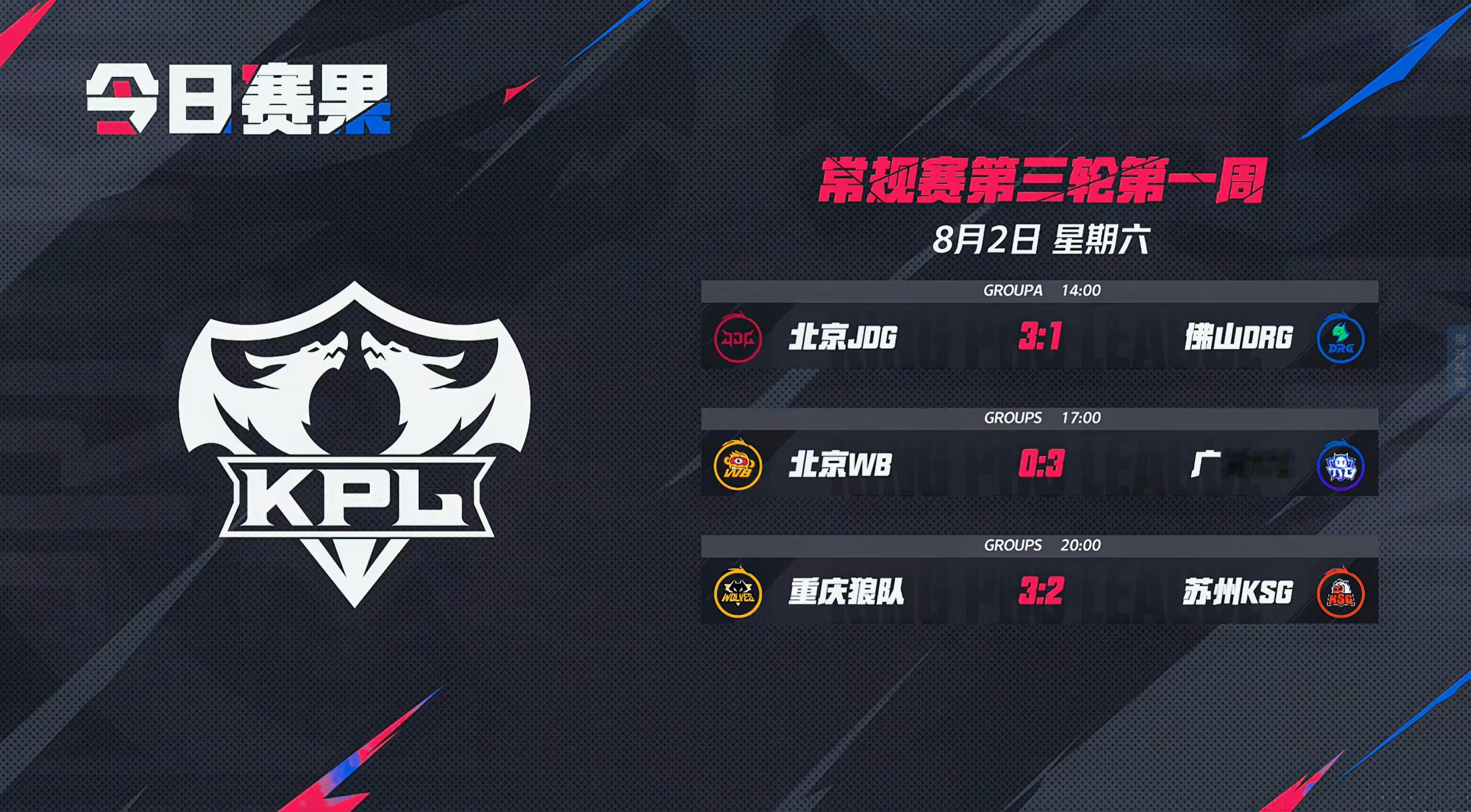2025KPL夏季赛 今日赛果 ​​​