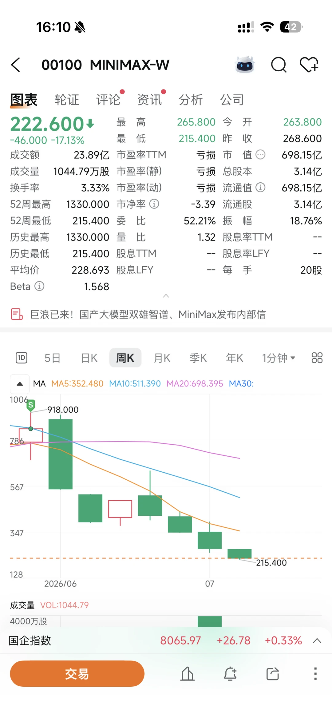 觉得自己压力大的可以看看minimax