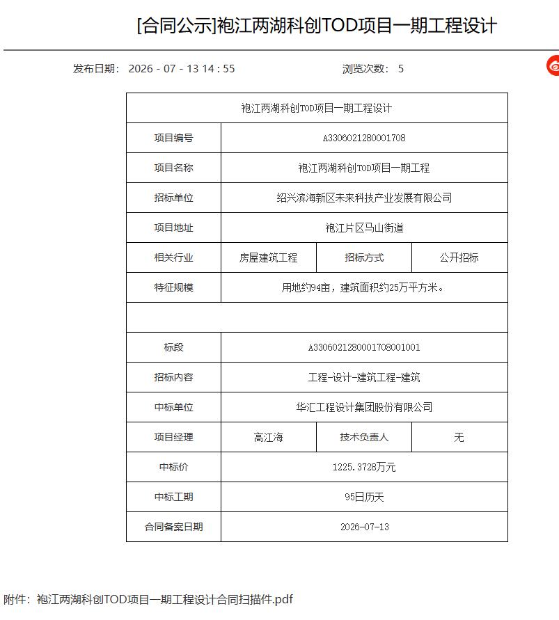 两湖TOD来真的了。设计先行。洋泾湖TOD 两湖TOD 两湖科创TOD 两湖生态