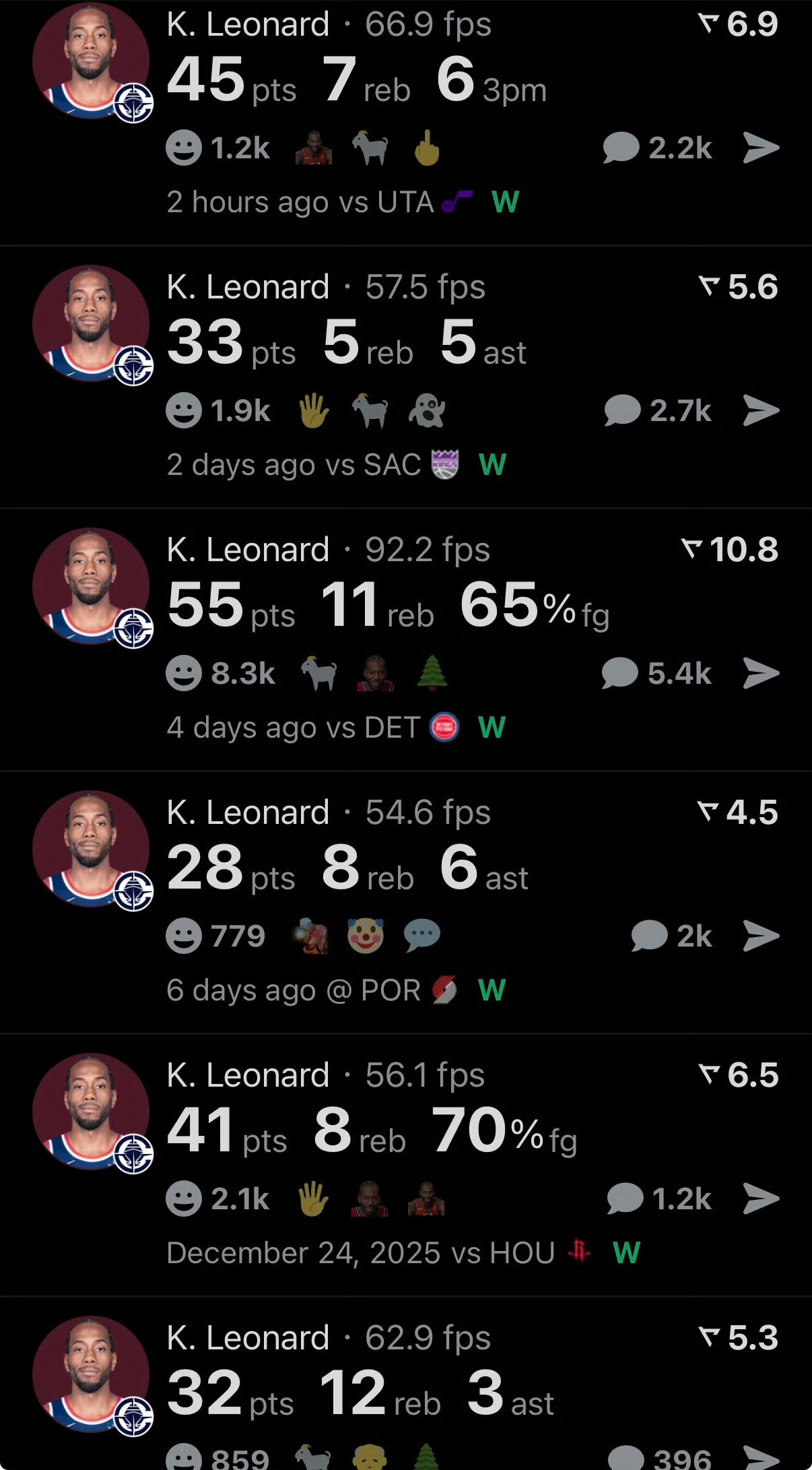 快船已经六连胜这6场伦纳德是场场拉满 场均39分  MVP级别表现 