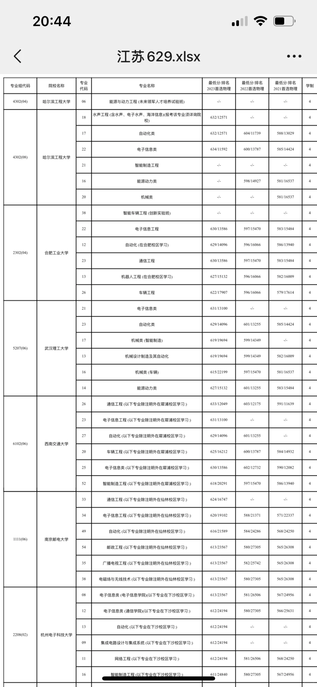 江苏物化生629分报考方案分享