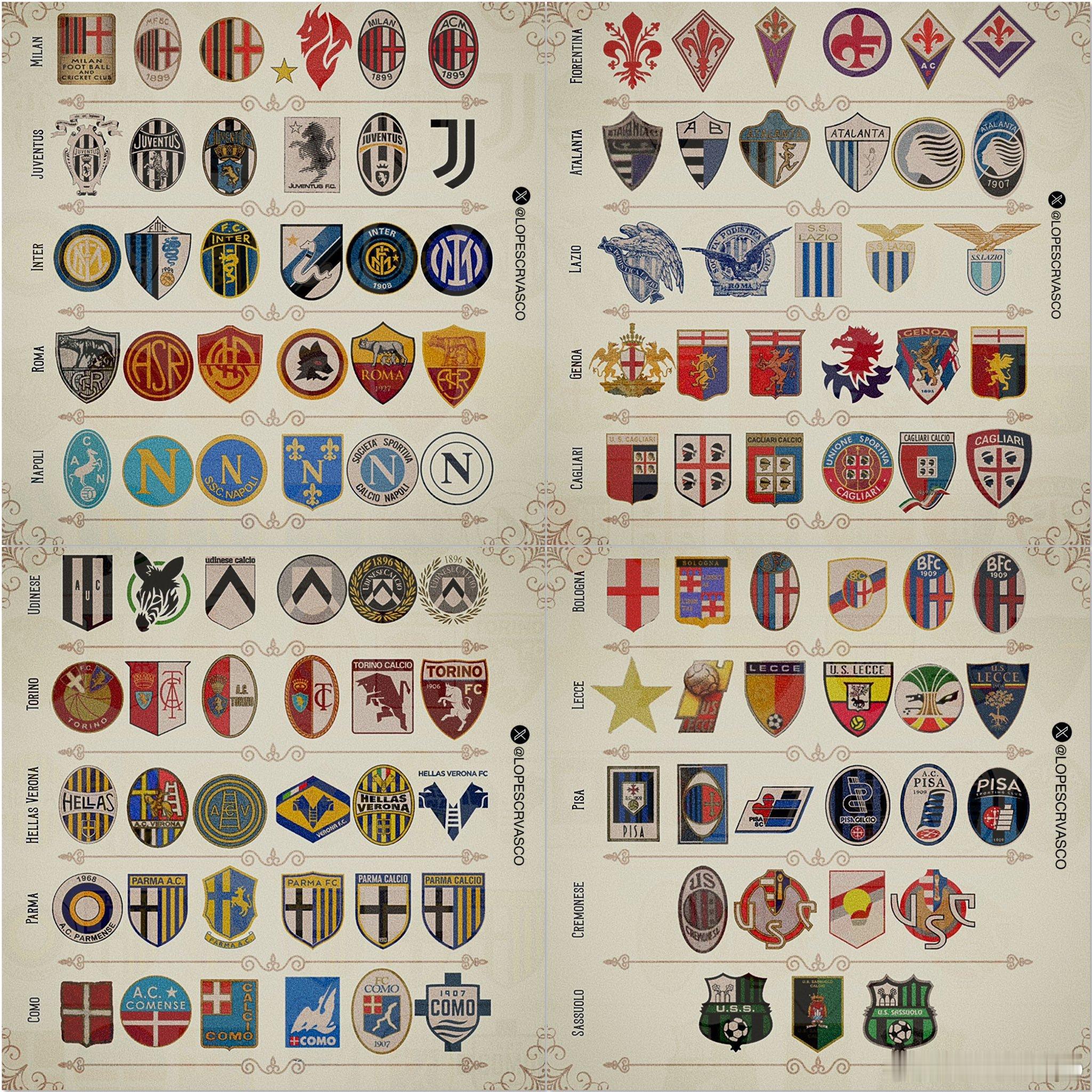 意甲俱乐部的队徽进化史，你妇的队徽还是最抽象。尤文图斯意甲联赛未来可期