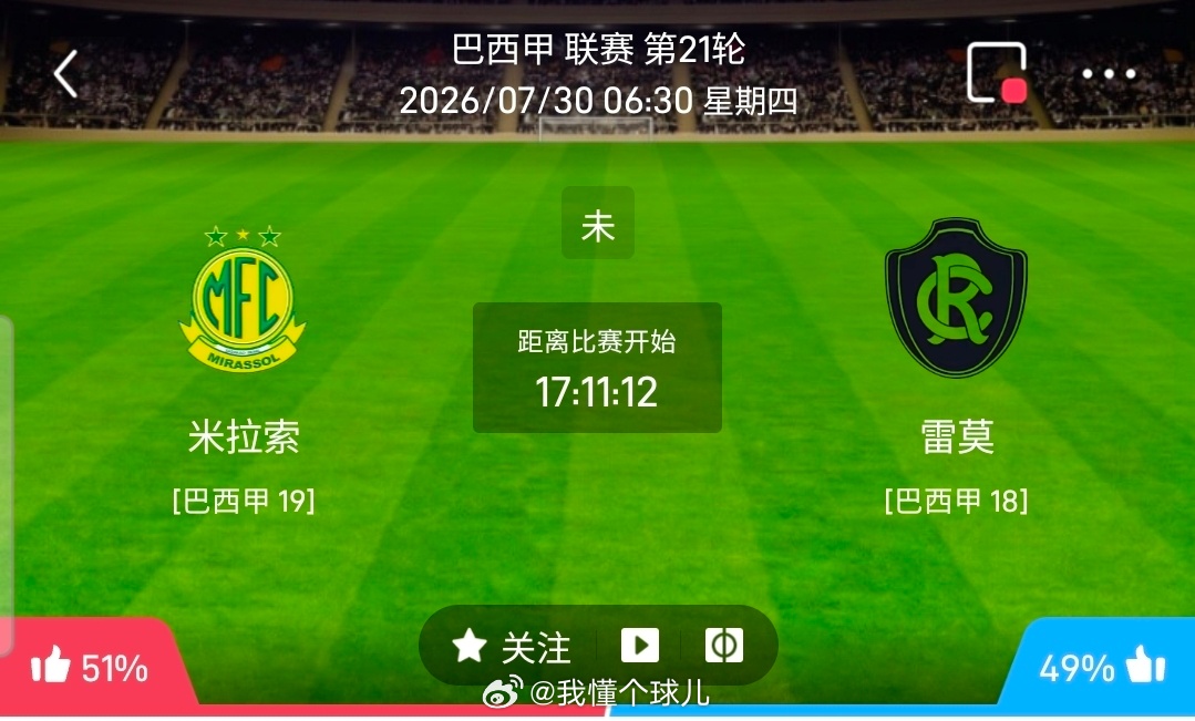 【足球】周三003巴西甲方向：米拉索vs雷莫巴西甲 米拉索 VS 雷莫比赛时间：