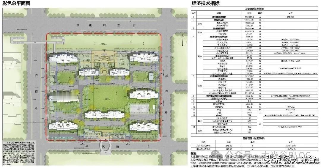 光谷低密住宅新添力作！悦筑地产P(2024)115号地块规划方案批前公示

近日