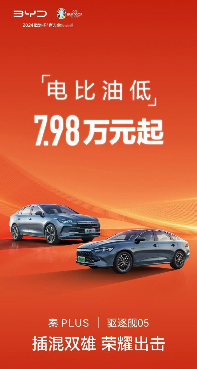 【降价不意外！比亚迪秦plus， 驱逐舰05， 7.98万起】
比亚迪降价并不意
