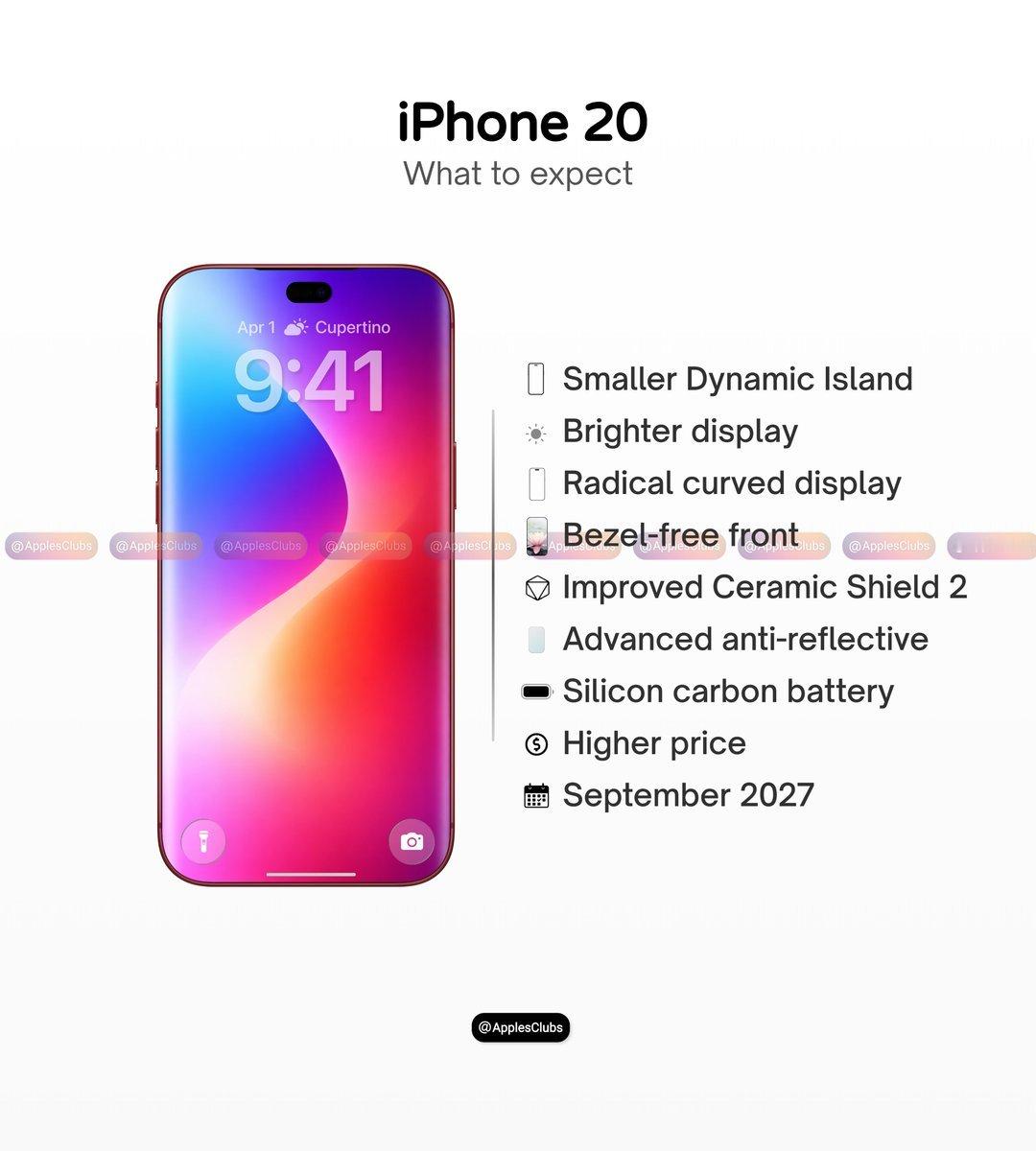 20周年版iPhone曝光苹果与安卓阵营的四曲面形态能有多大的差距，或者能玩出什