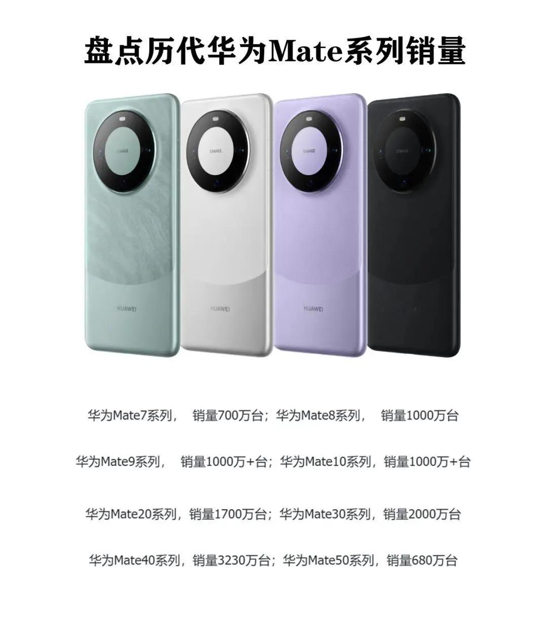 虽然网上最近传的华为mate 60系列已经卖了3000万台不靠谱，但整个生命周期