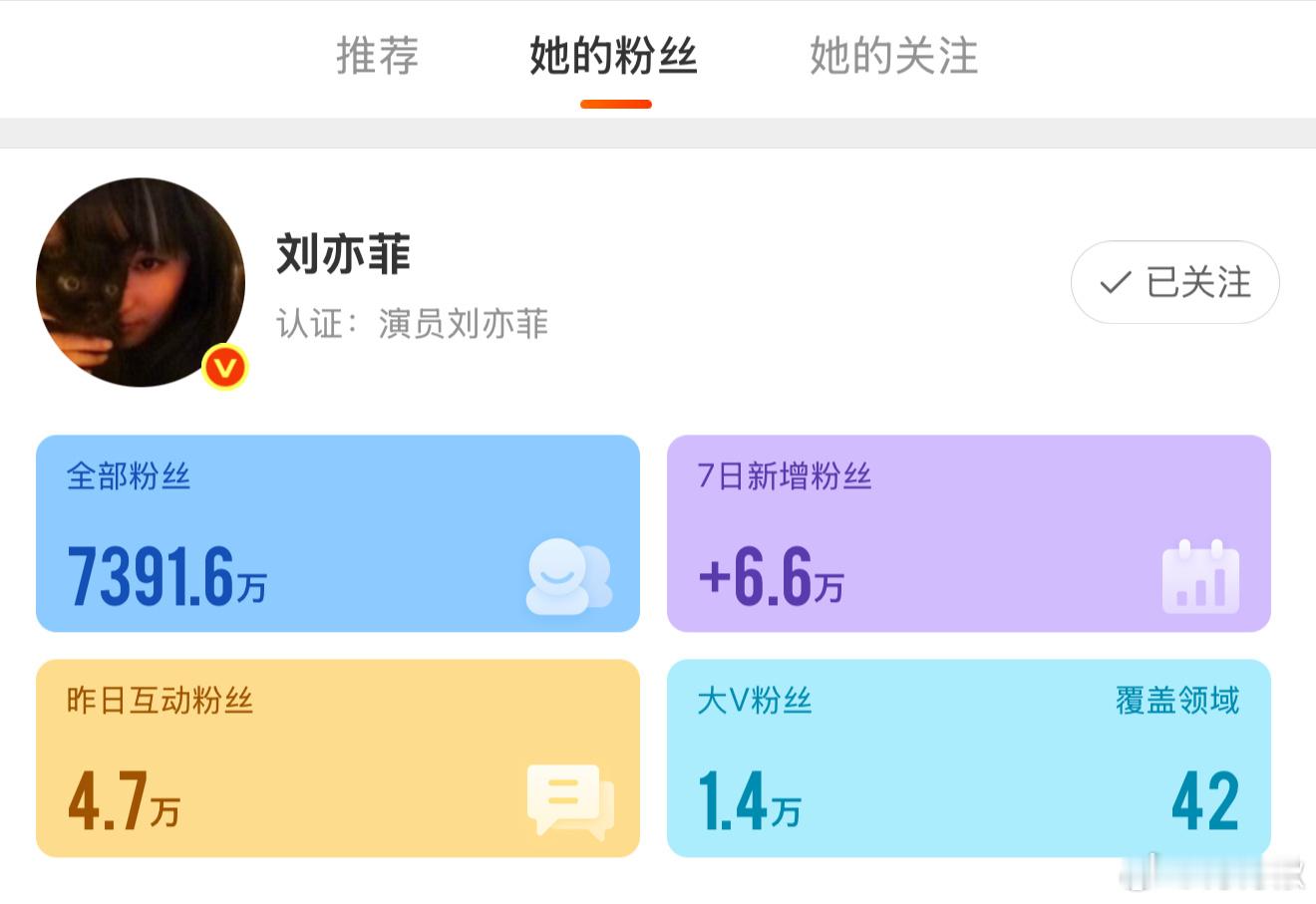 就这么轻轻地又涨粉了？7400w要来啦 ​​​