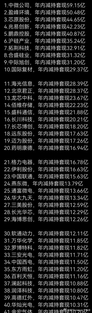 千亿，只有牛市接得住 