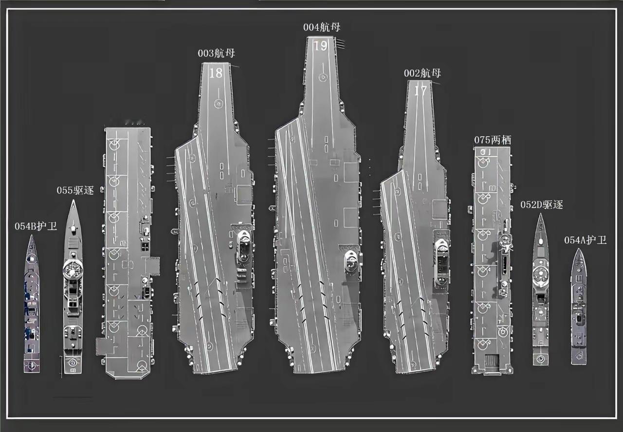 强大的基础，不出5年，傲视全球！军事