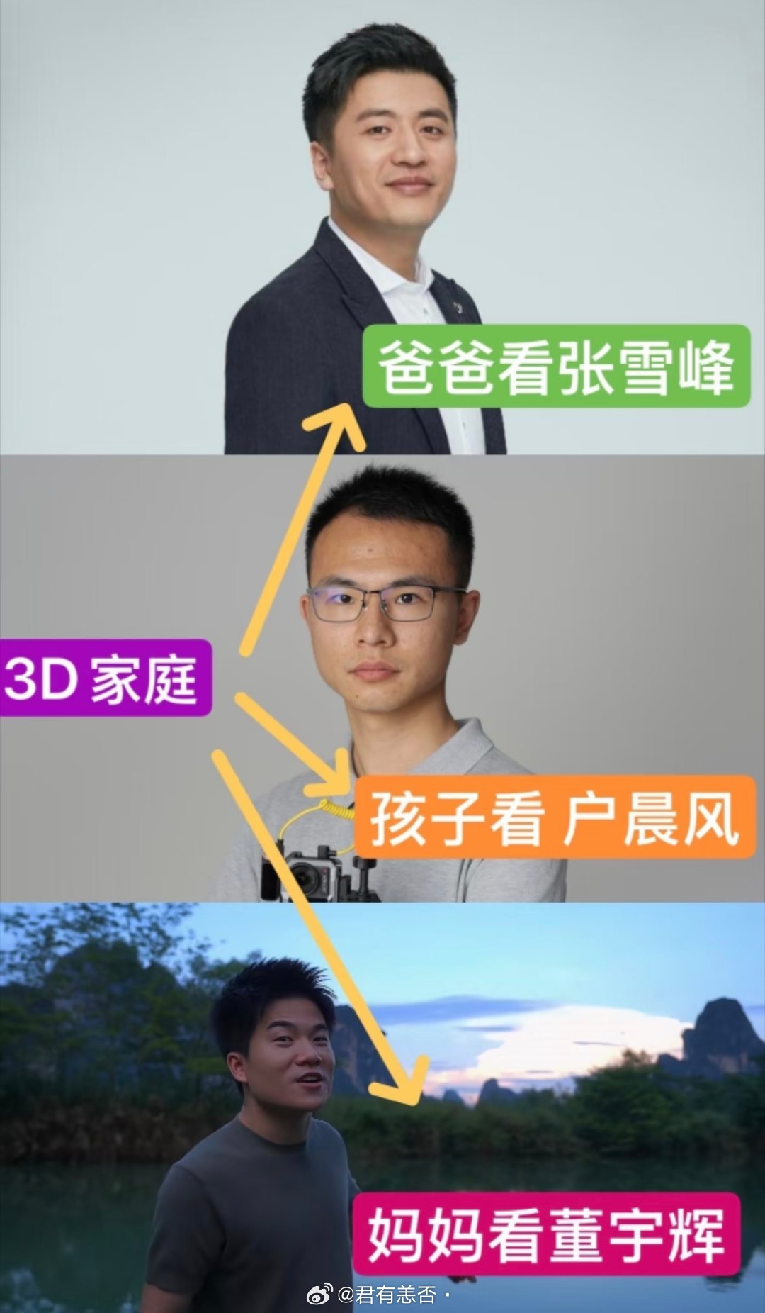 爸爸看张雪峰，妈妈看董宇辉，儿子看户晨风，这么一家人算不算3D家庭. ​​​